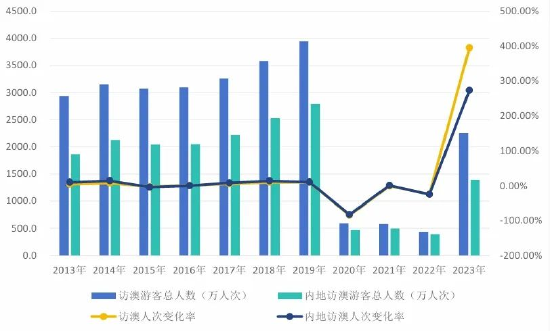 老澳门开奖结果2024开奖记录表,深层计划数据实施_视频版34.504