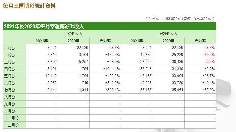 2024新澳门开奖结果开奖号码,收益成语分析落实_3DM36.30.79