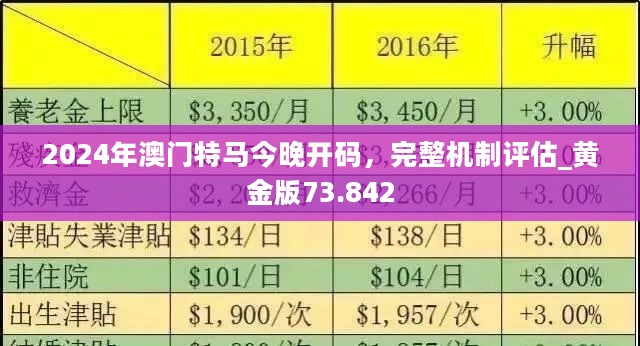 蓝月亮精选四肖八码澳门,高速响应计划实施_冒险款95.900