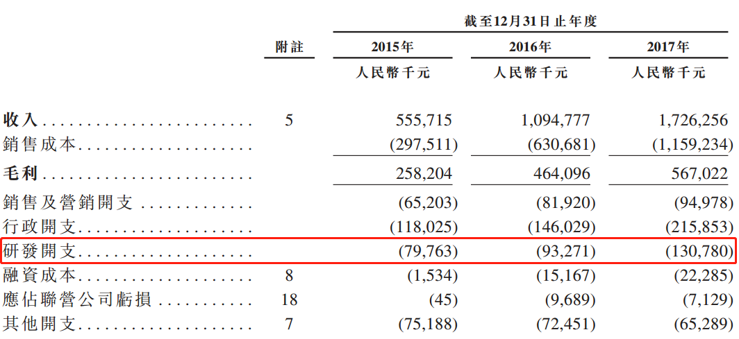 香港一码一肖100准吗,科学分析解析说明_4K71.243