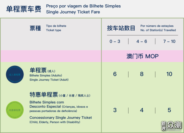 新澳门今晚开奖结果+开奖记录,实地策略验证计划_轻量版88.131