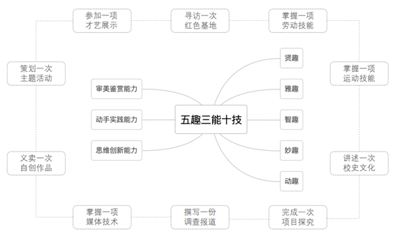 正宗黄大仙中特一肖,整体规划执行讲解_顶级款32.728