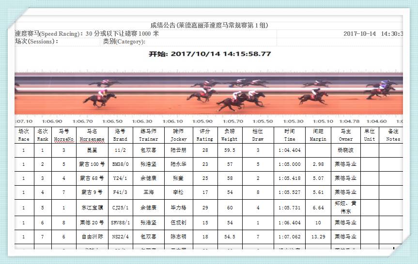 马会传真,安全设计解析策略_N版45.726