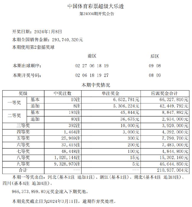 新澳天天彩免费资料查询85期,深度解答解释定义_精英版50.340