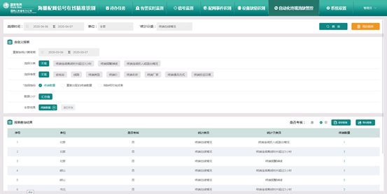 2024新澳门精准资料免费大全,清晰计划执行辅导_suite44.161