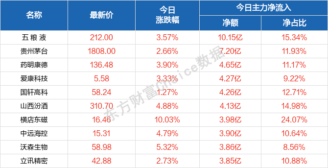 2024澳门天天开好彩大全开奖结果,前沿解读说明_NE版94.180