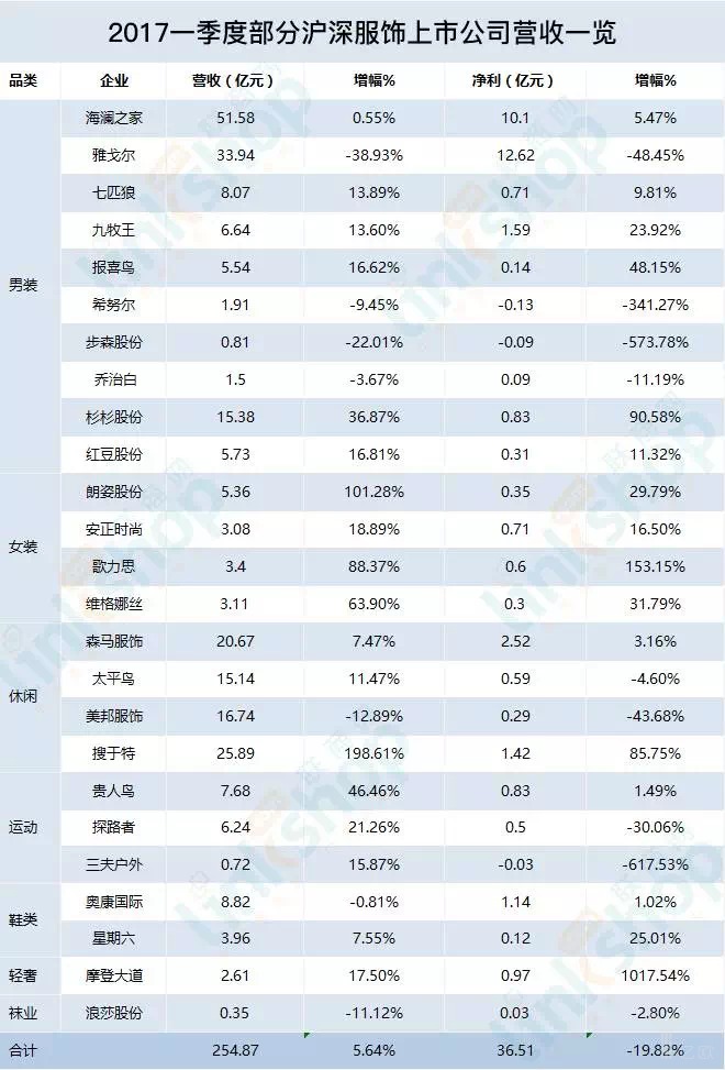 2023澳门管家婆资料正版大全,收益说明解析_kit53.355