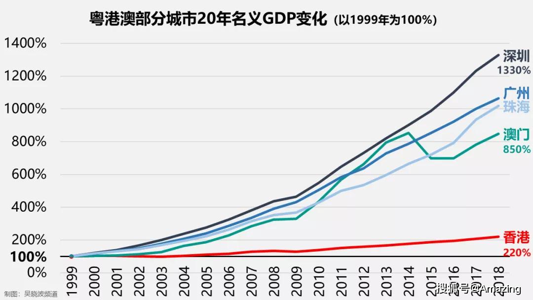 广东八二站新澳门彩,实地验证分析数据_网红版41.914