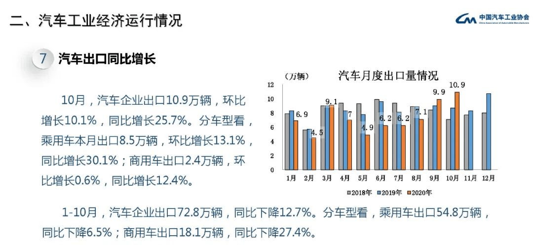 2024年12月7日 第6页