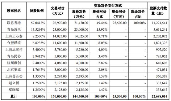 三期必出一期香港免费,理论研究解析说明_V版95.688