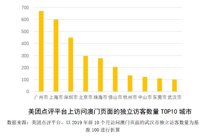 澳门天天开彩开奖结果,整体规划讲解_FHD22.32