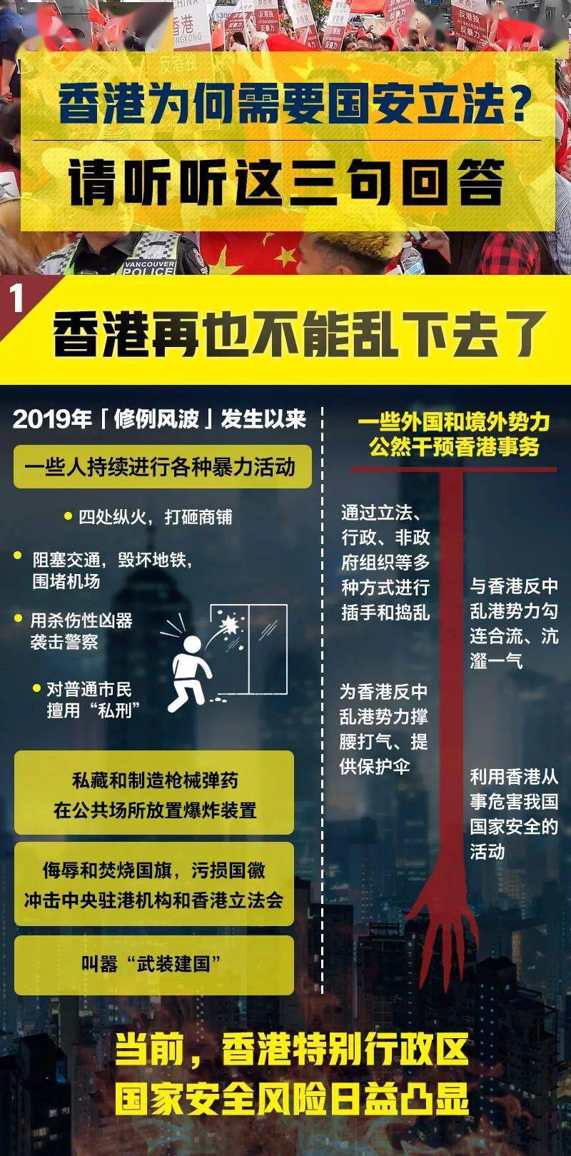 香港精准最准资料免费,正确解答落实_精英版201.123