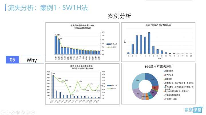 新澳精准资料免费提供4949期,深入数据执行解析_经典款93.700