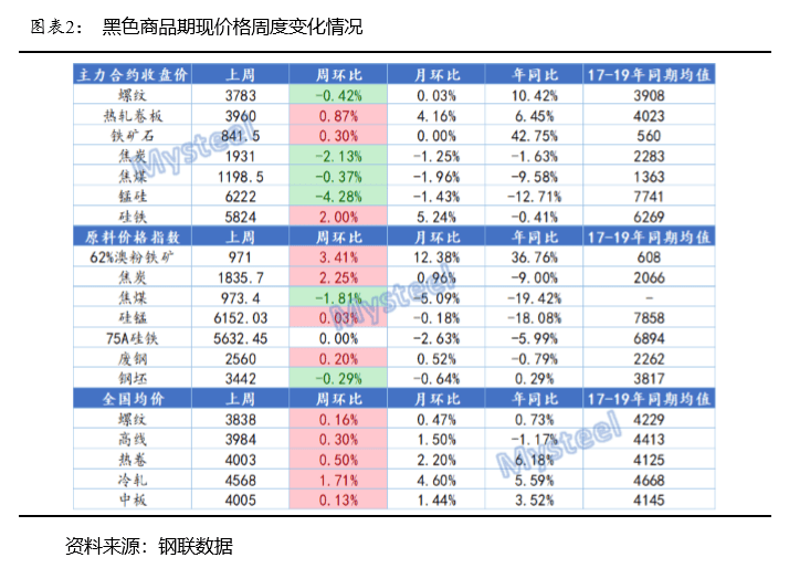 2024澳门精准正版生肖图,数据整合执行策略_macOS52.857