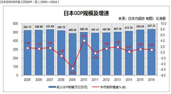 2024年新澳门彩历史开奖记录走势图,经济性方案解析_Tizen75.368