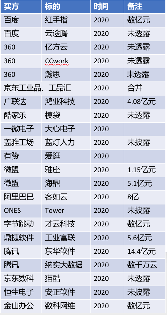 新澳天天开奖资料大全最新54期129期,实效策略分析_WP83.802