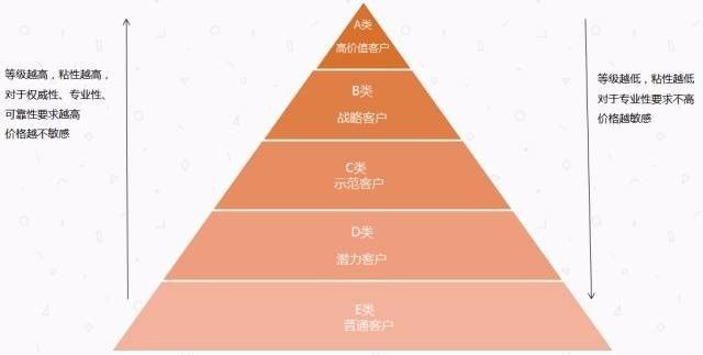 4949澳门精准免费大全小说,适用性执行设计_GT70.587