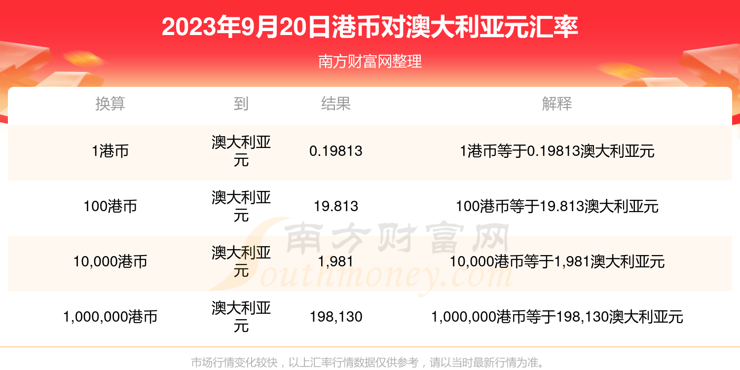 2024年新澳开奖结果公布,可持续发展探索_特别款67.408