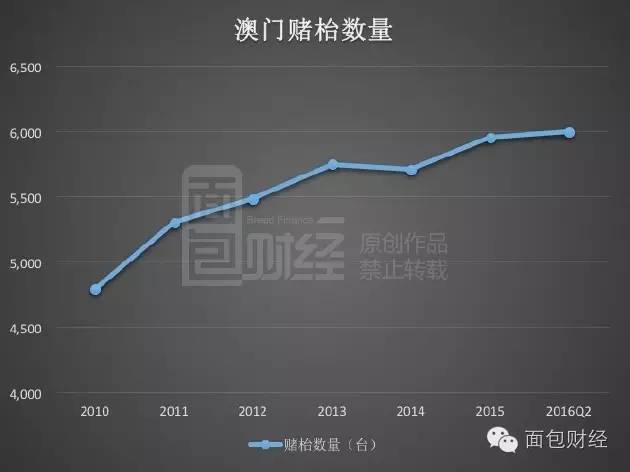 澳门最精准正最精准龙门图片,高度协调策略执行_进阶款15.768