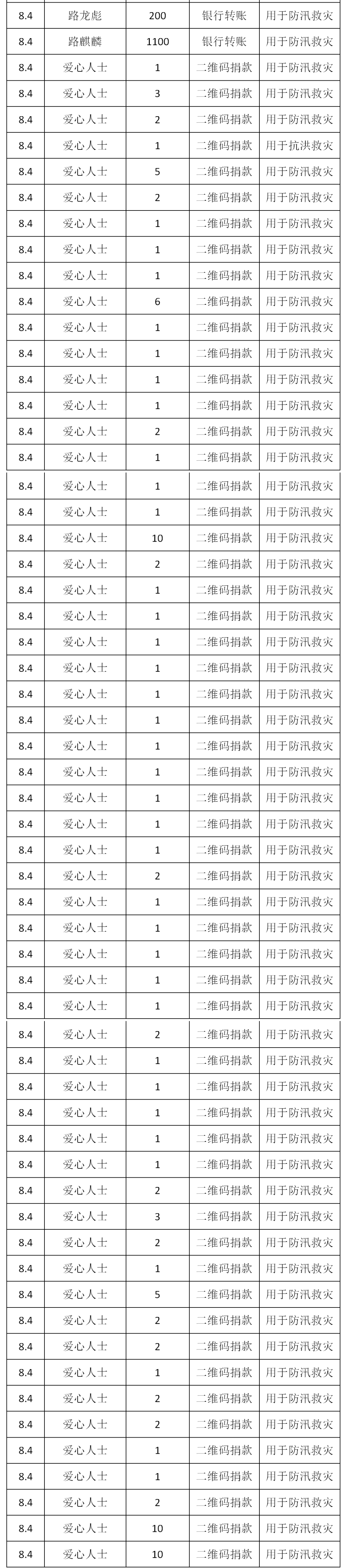 澳门一肖中100%期期准揭秘,数据解析支持策略_S52.211