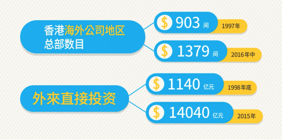 香港最快最准资料免费2017-2,数据支持执行方案_Mixed72.761