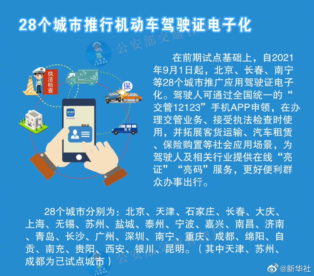 新澳天天开奖免费资料,决策资料解释落实_HDR版88.254