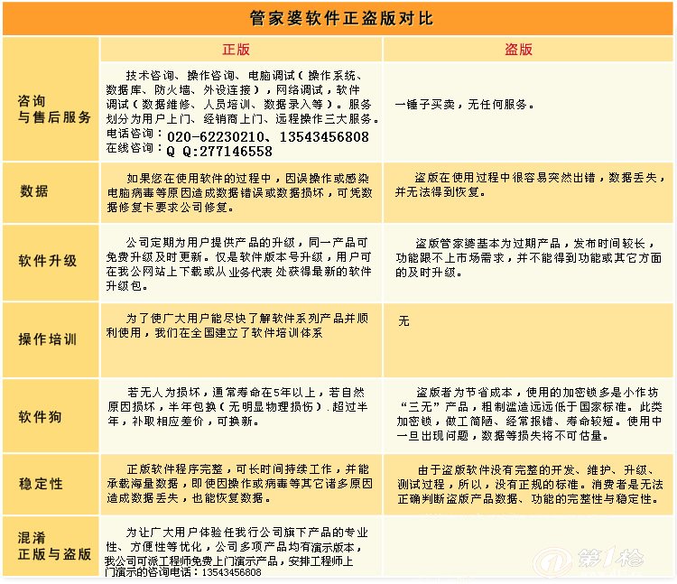 管家婆的资料一肖中特,系统分析解释定义_FT93.627