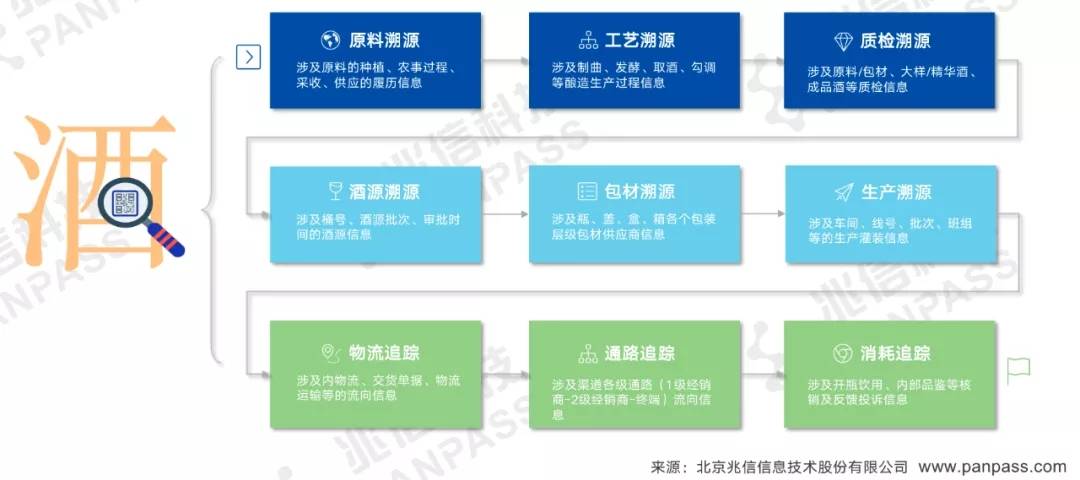 澳门一码一肖100准吗,实地验证设计解析_投资版72.734