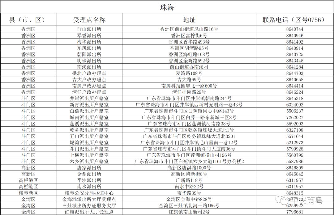 澳门六开奖结果今天开奖记录查询,涵盖了广泛的解释落实方法_豪华版180.300