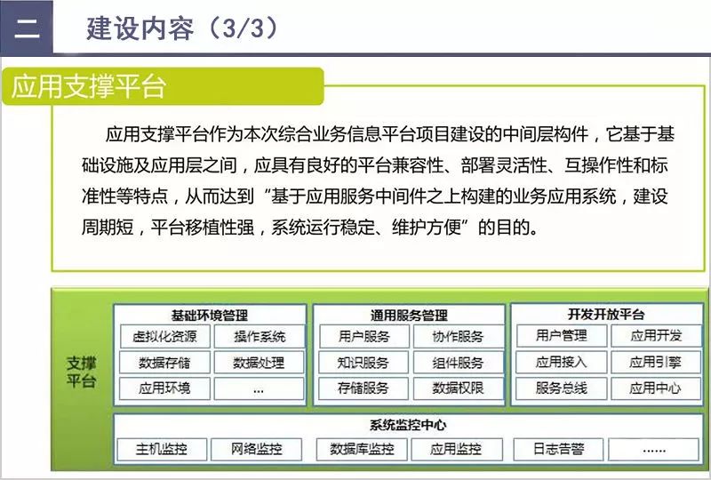 精准一肖100%准确精准的含义,数据支持计划设计_Tablet96.848