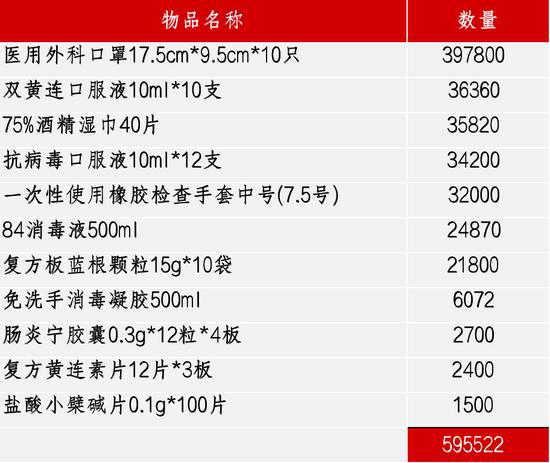 管家婆必中一肖一鸣,高速响应策略_HT62.681