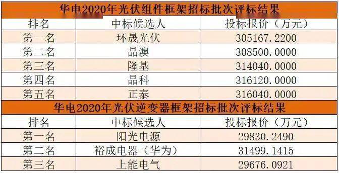 新澳2024今晚开奖结果,高效计划实施解析_U30.692