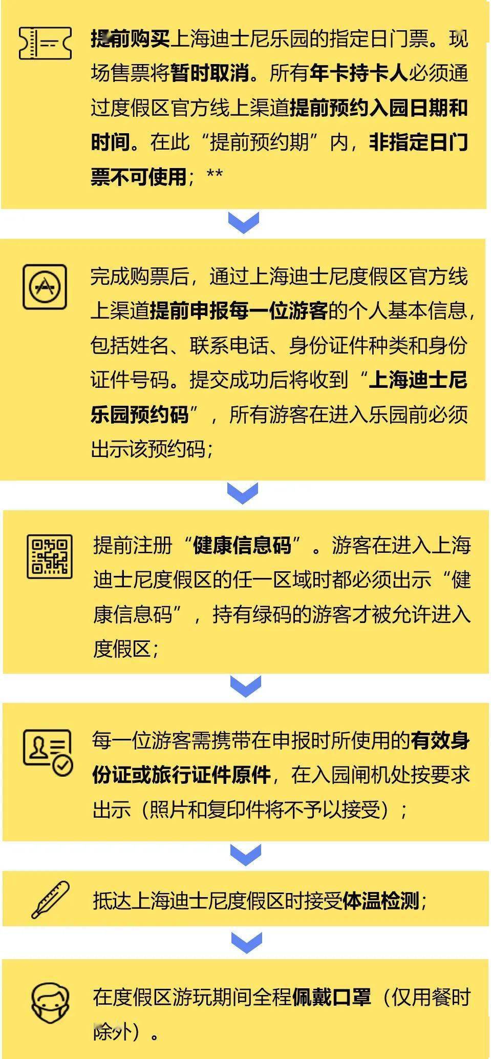 新澳门六开奖最新开奖结果查询,资源整合策略实施_投资版67.67