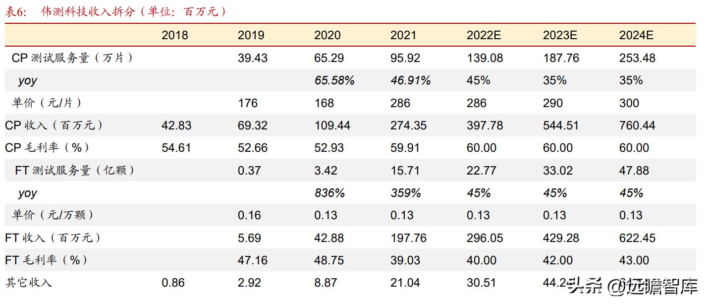 2024年全年资料免费大全优势,动态解释词汇_FT41.53