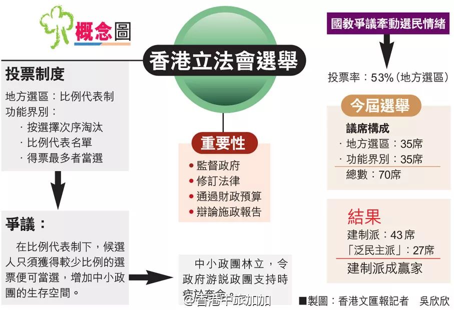 香港最准的资料免费公开,实效策略解析_精装版91.392