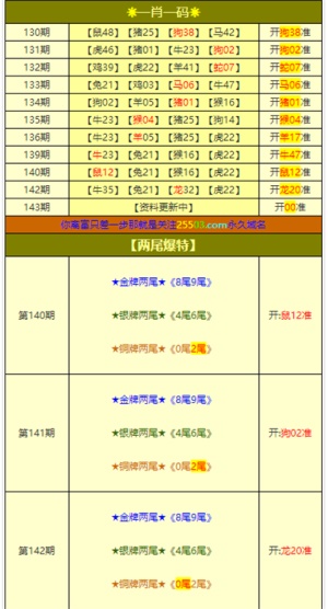 澳门三肖三码100%的资料,机构预测解释落实方法_Ultra79.410