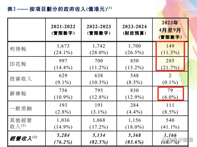 香港最快最准资料免费2017-2,经济执行方案分析_XR57.40