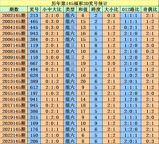 2024澳门特马今晚开奖亿彩网,适用性执行方案_复刻版34.451