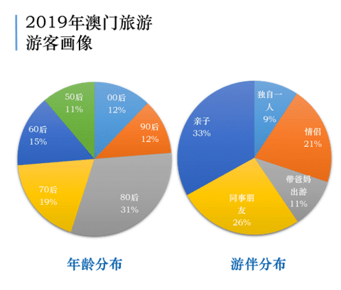 新澳门内部资料精准大全百晓生,高效策略设计_kit83.99