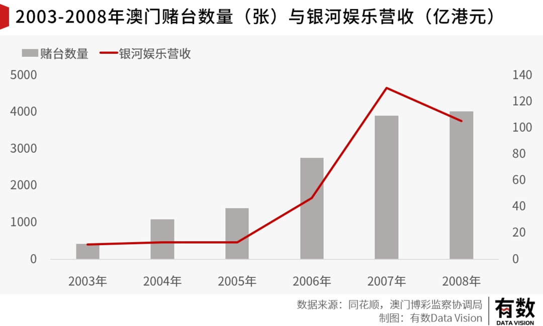 澳门内部最准资料澳门,可靠设计策略解析_7DM36.721