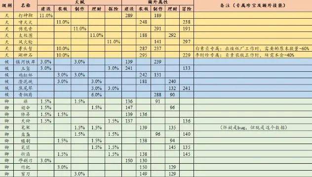 澳门开奖结果+开奖记录表013,实证分析解析说明_粉丝版35.45