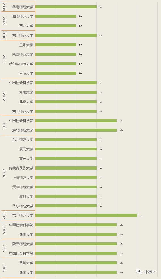 7777788888精准跑狗图,最新数据解释定义_Galaxy42.398