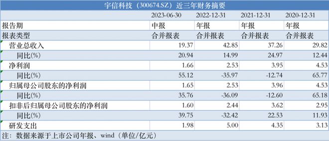 金多宝论坛一码资料大全,深层设计解析策略_精装款82.657