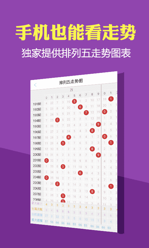 管家婆一码一肖100中奖,数据解析支持设计_体验版83.448