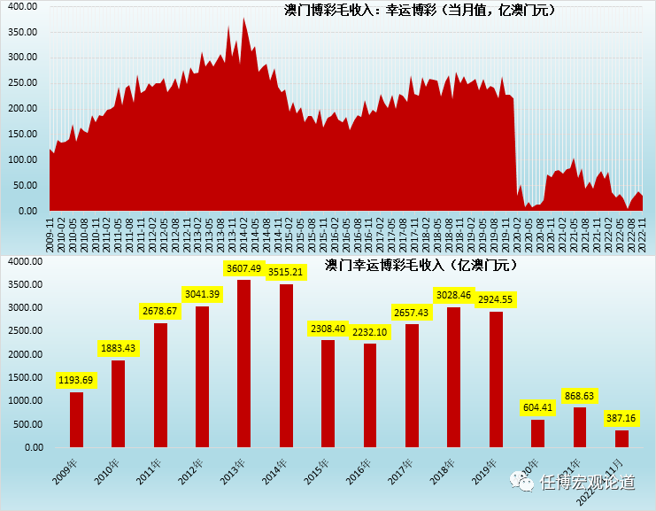 澳门彩霸王,系统研究解释定义_影像版38.320