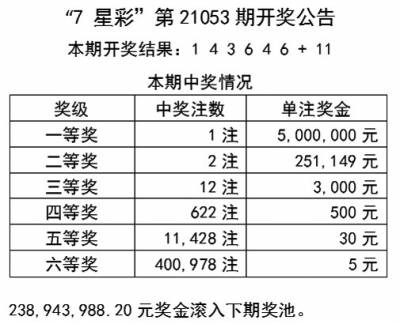 王中王精选100期期中奖规则,新兴技术推进策略_iPhone56.295