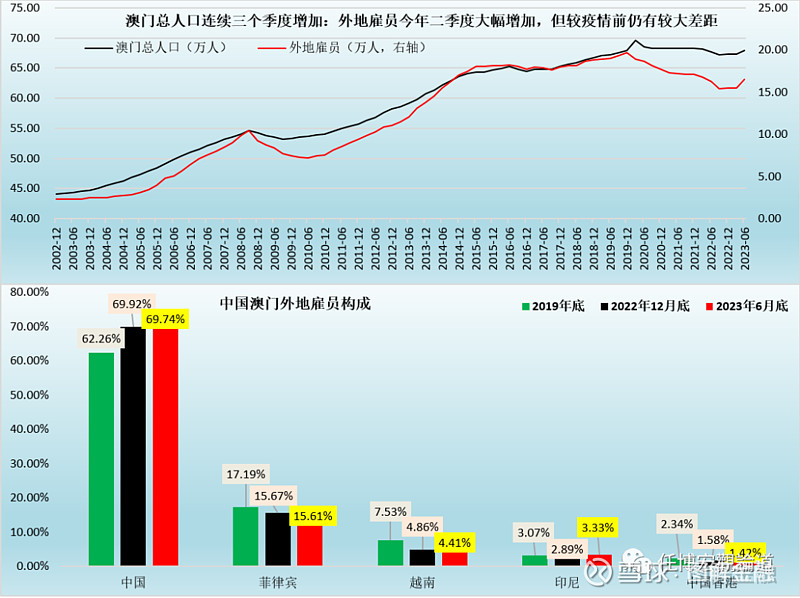 新澳门生肖走势图分析,深度应用策略数据_精英版43.160