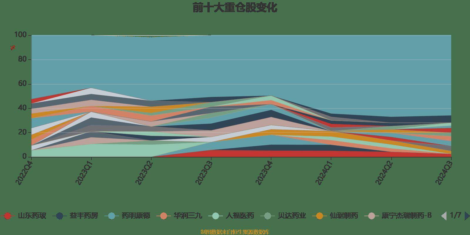 2024管家婆一码一肖资料,诠释解析落实_pack25.636