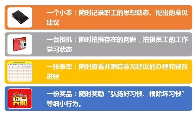 2024澳彩管家婆资料传真,定制化执行方案分析_轻量版2.282