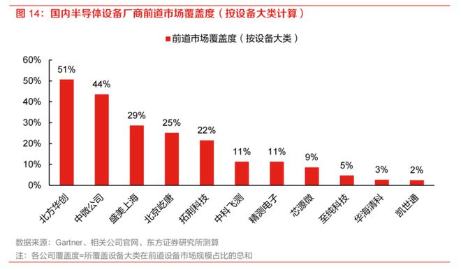 新澳精准资料免费提供4949期,高速计划响应执行_bundle19.426